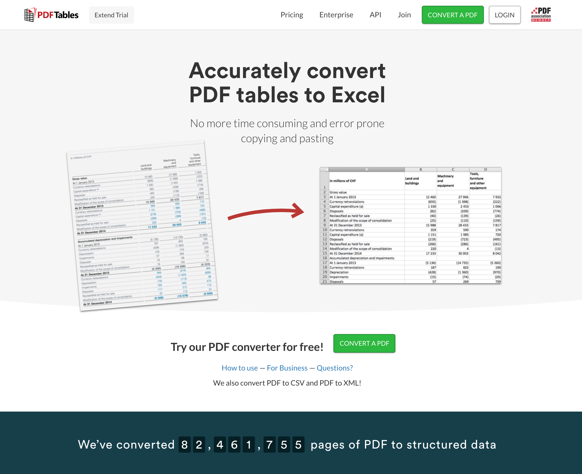 PDFTables.com screenshot